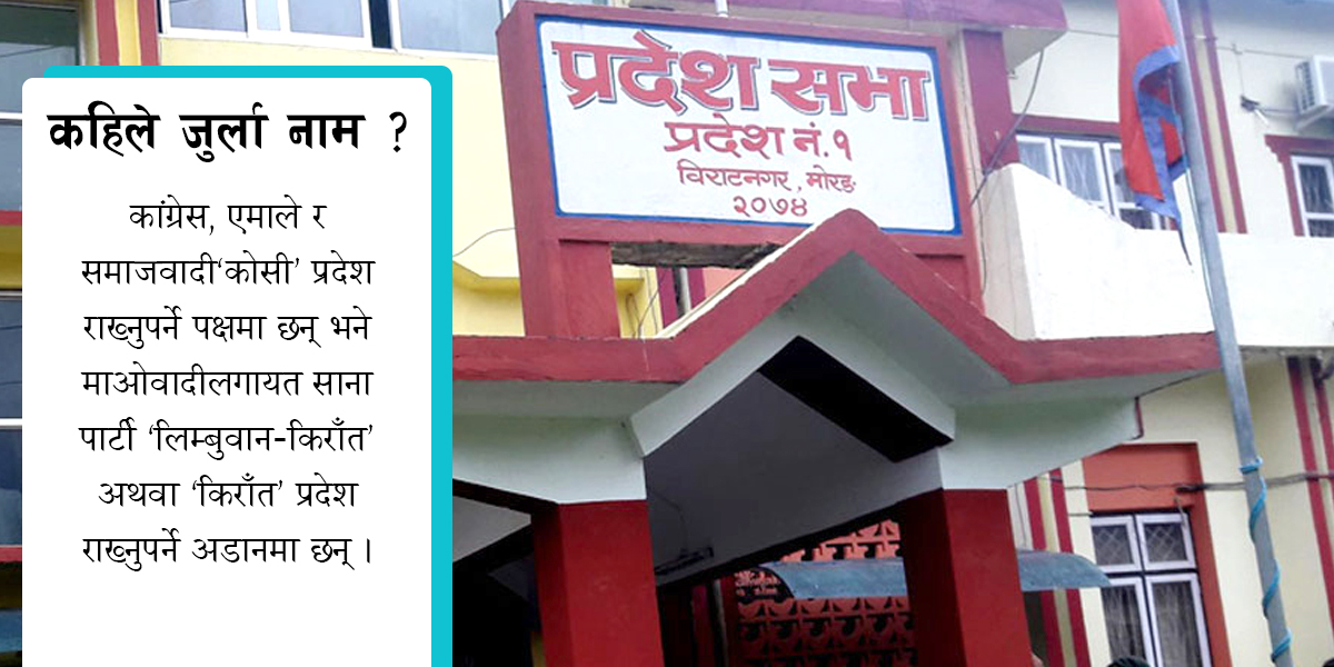 पहिलो बैठकमा पेस होला त प्रदेशको नाम ?